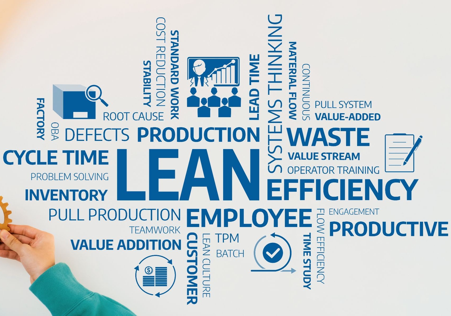 Lean Practitioner Training
