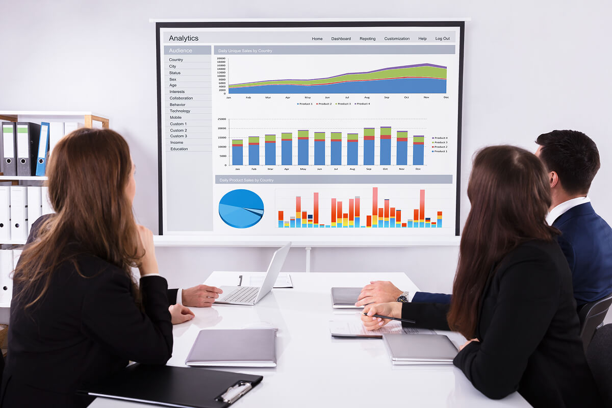 Performance Management Automation